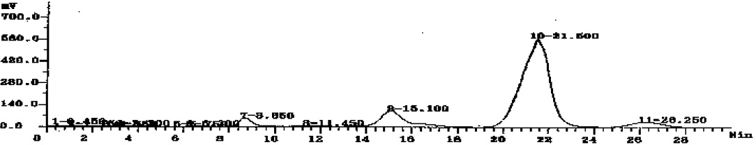 Pentaerythritol triallyl ether